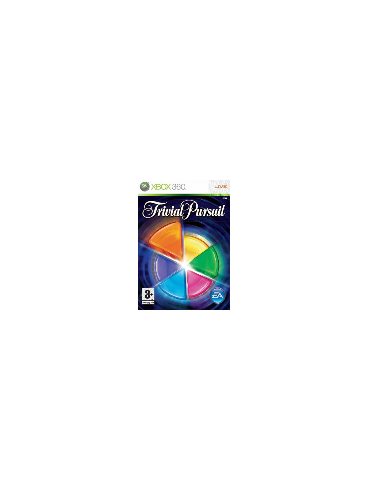 Trivial pursuit