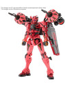 High grade gundam red scala 1:144
