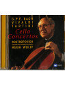 Cello concertos